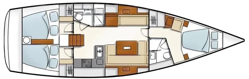AVANTI layout