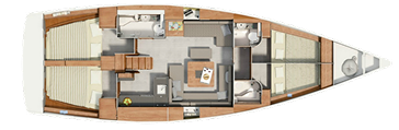 AVANTI layout